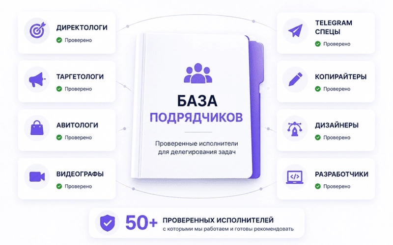 База подрядчиков