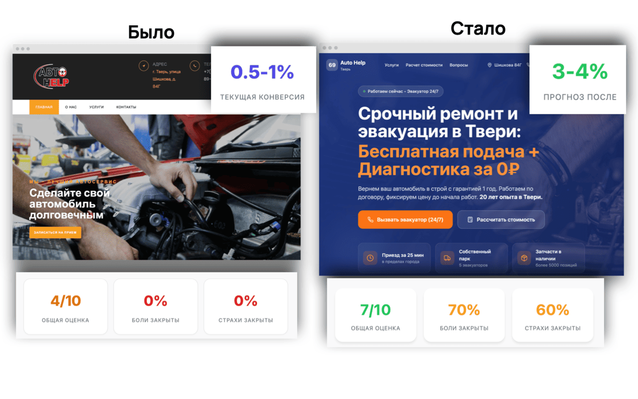 Смысловой реинжиниринг — скриншот